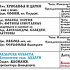 Расписание богослужений на апрель 2026